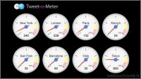 Tweet-o-Meter - Quelles sont les villes du monde qui utilise le plus Twitter